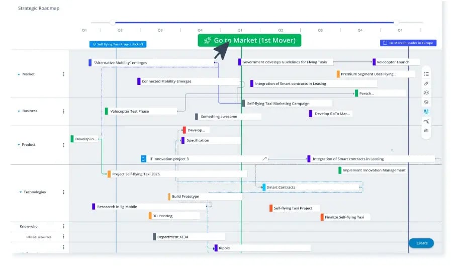 GetApp - Product Roadmap