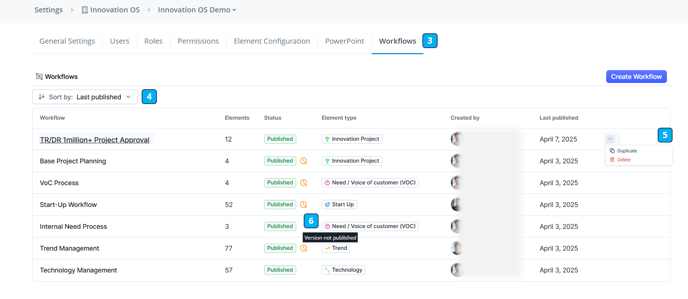 workflow list